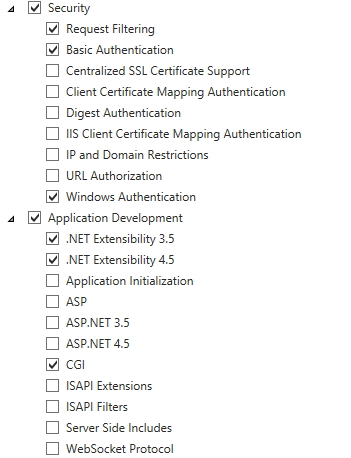 wordpress install wordpress install