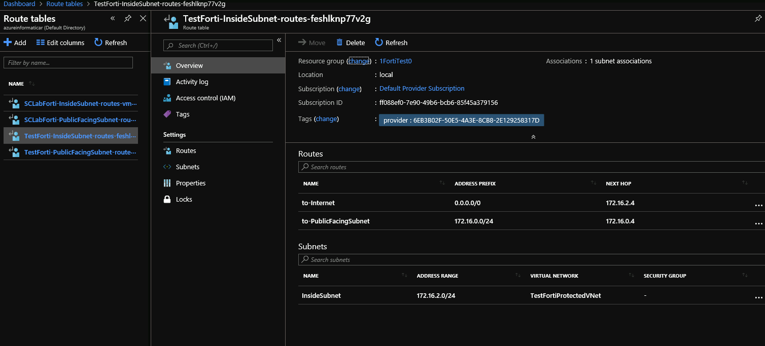 fortigate vm hyper v